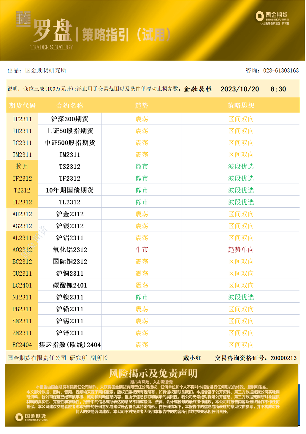 国金罗盘1020.png