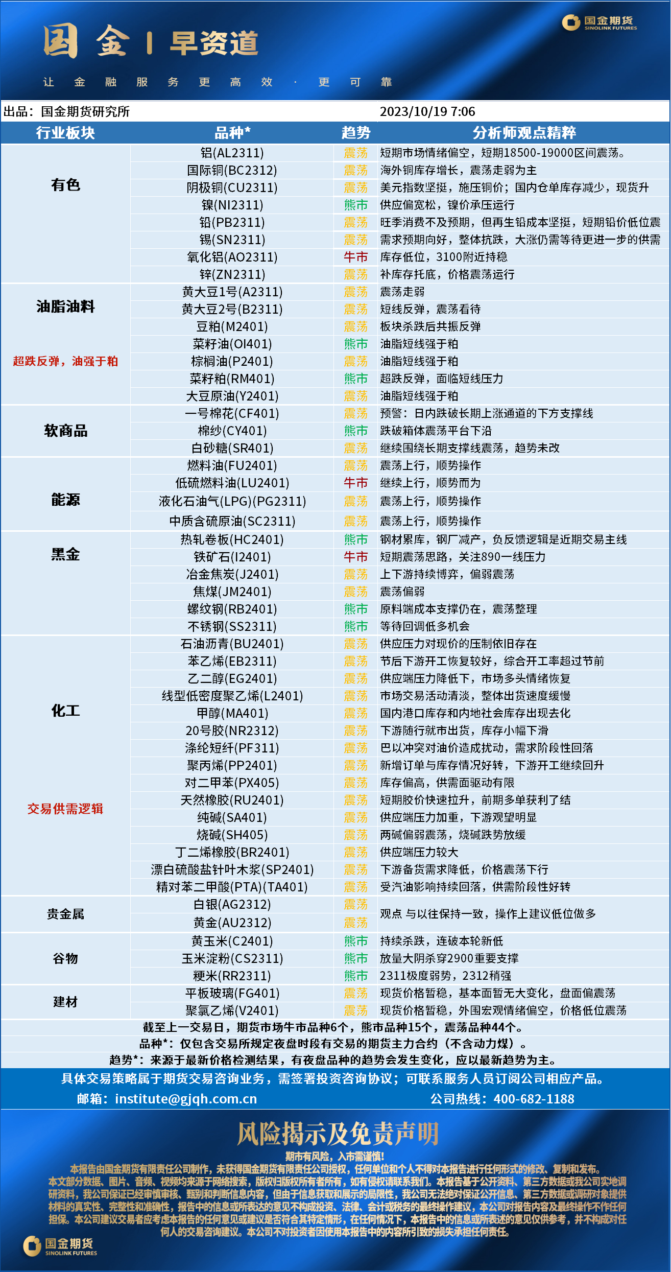 早资道10.19.png