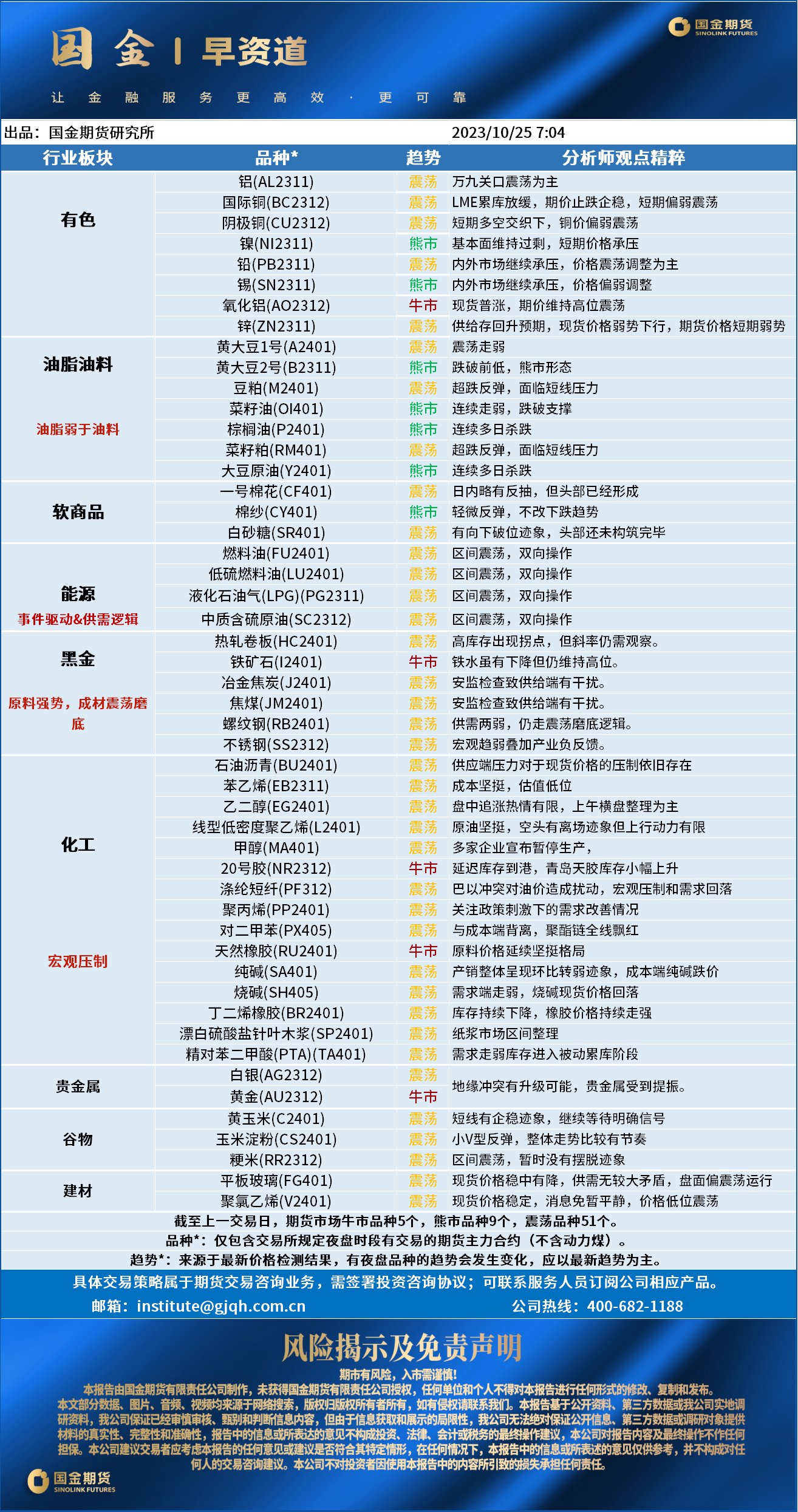 早资道1025.png