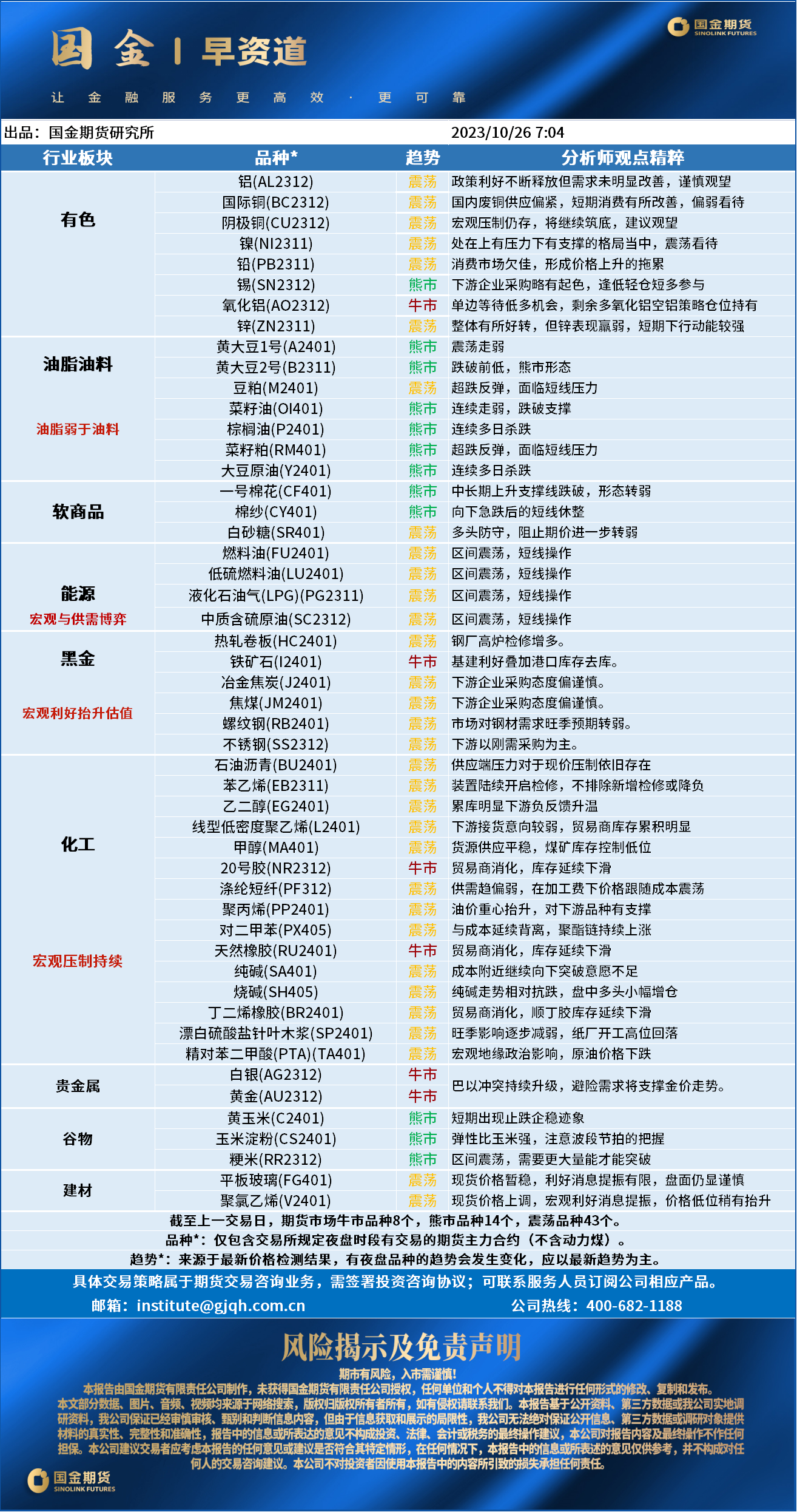 早资道1026.png