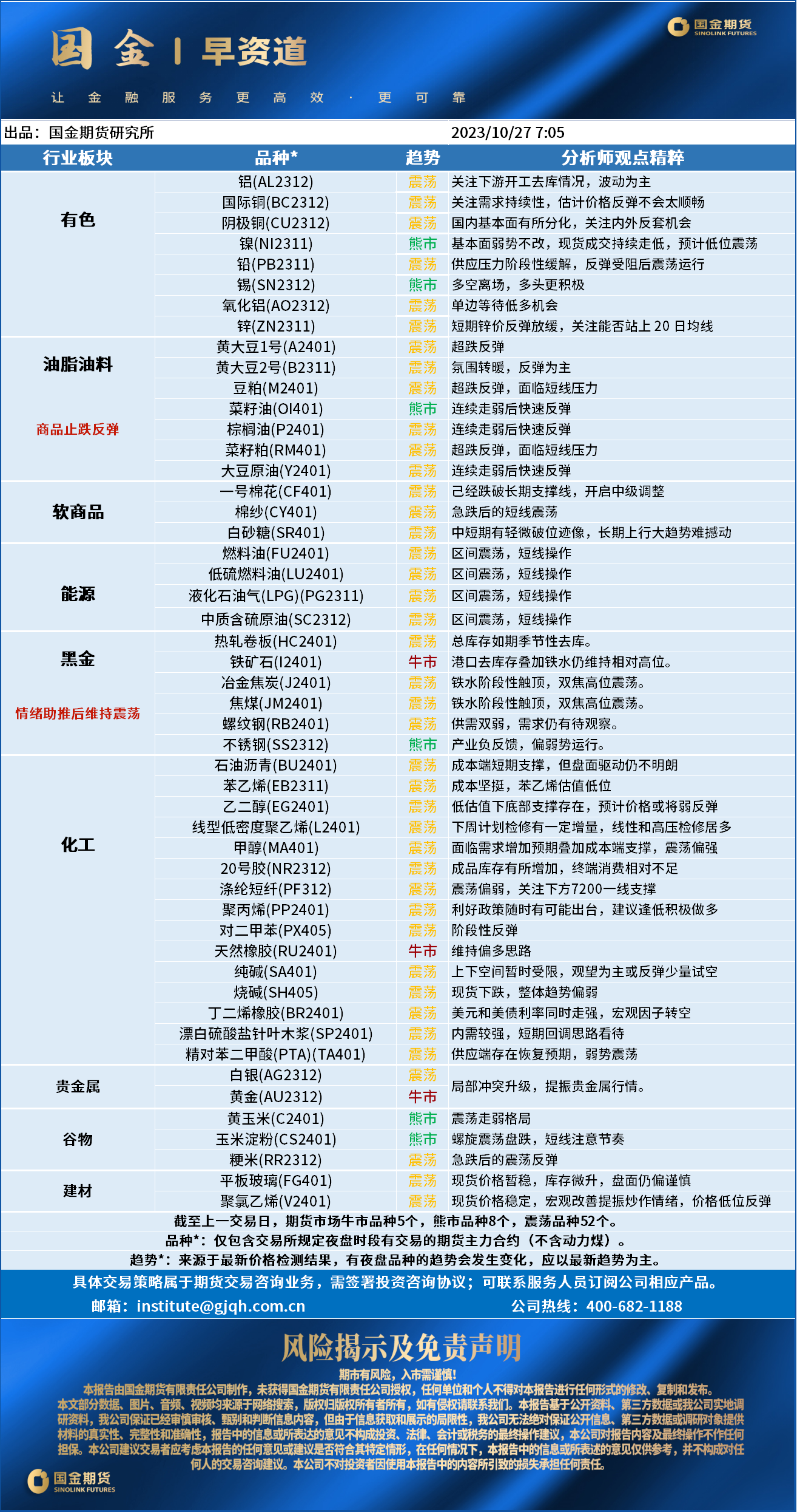 早资道1027.png