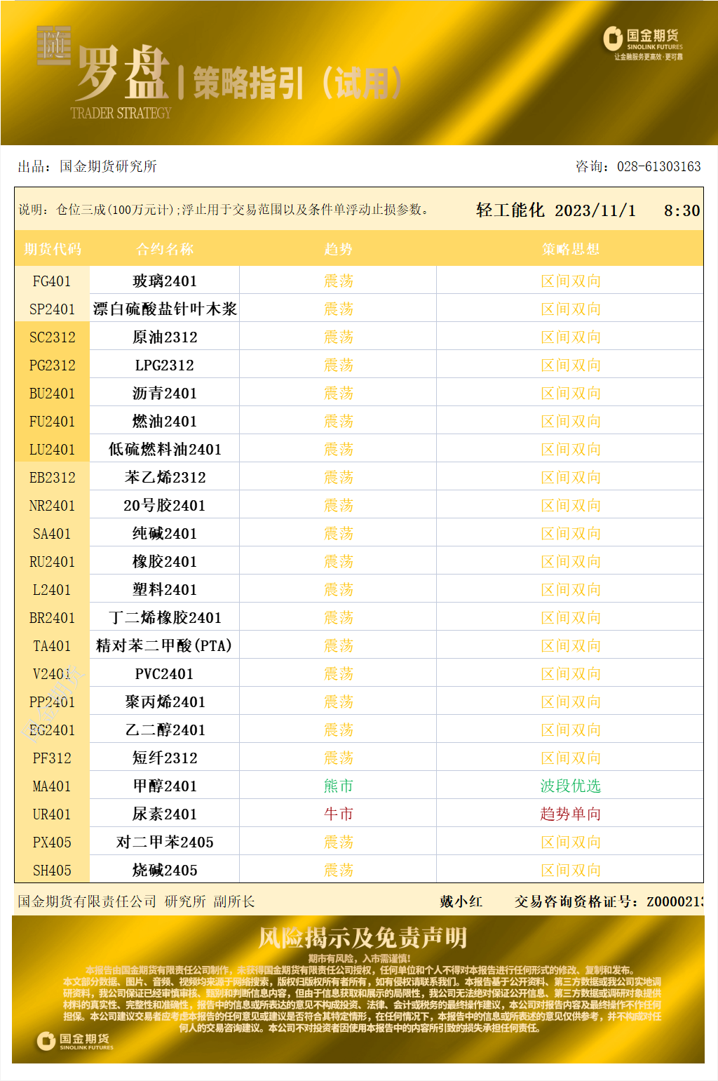国金罗盘11.1.png