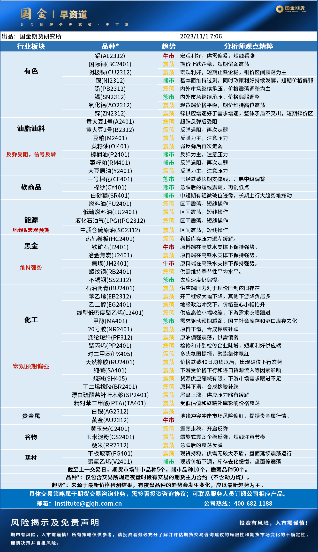 早资道11.1.png