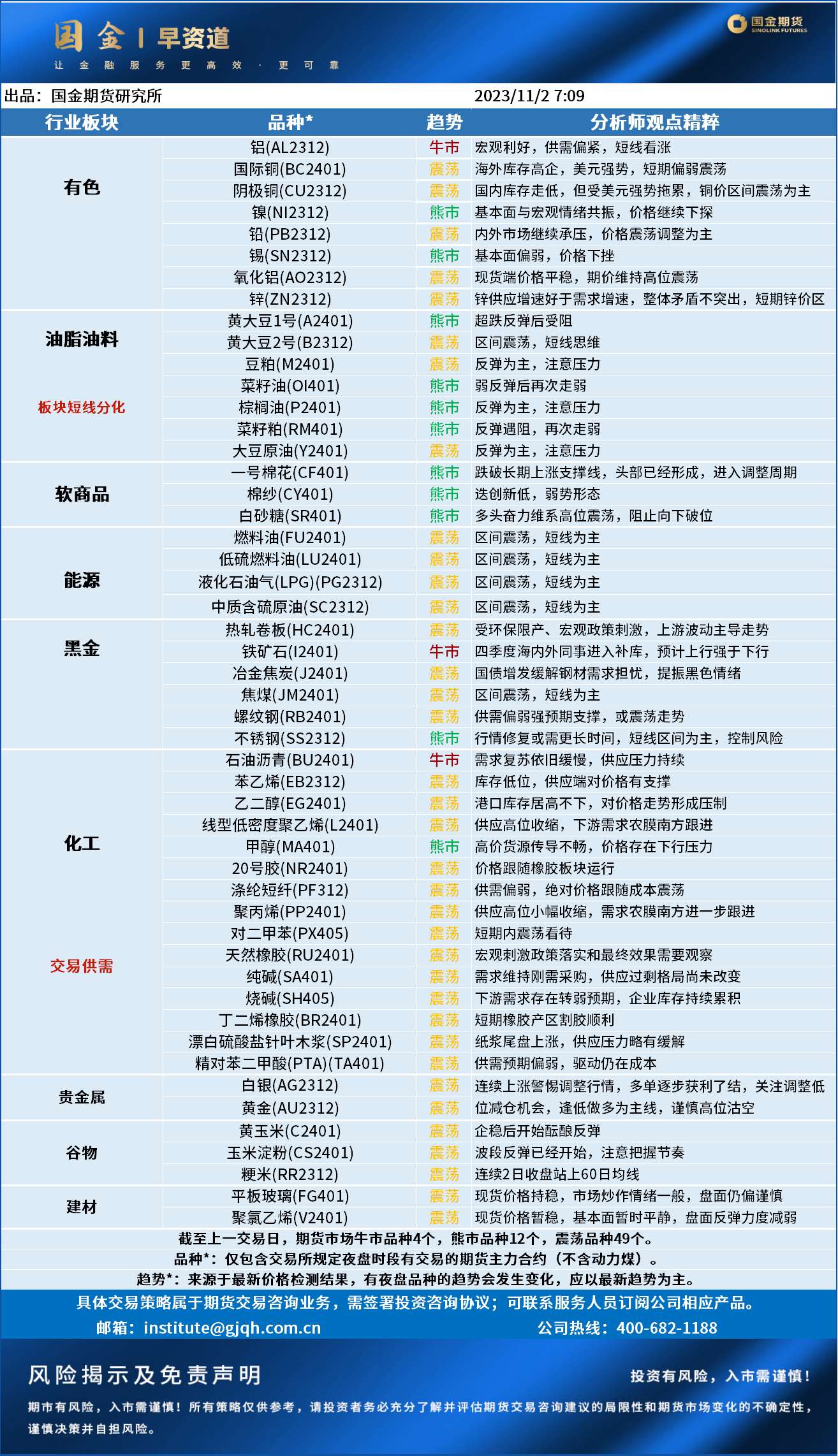 早资道11.2.png