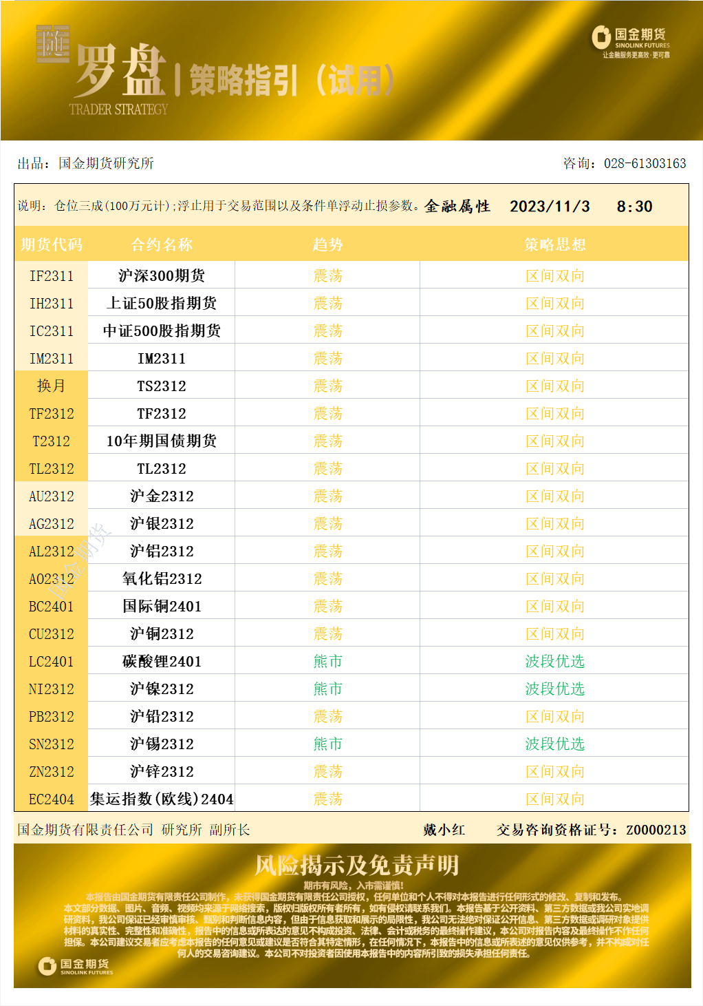国金罗盘11.3.png