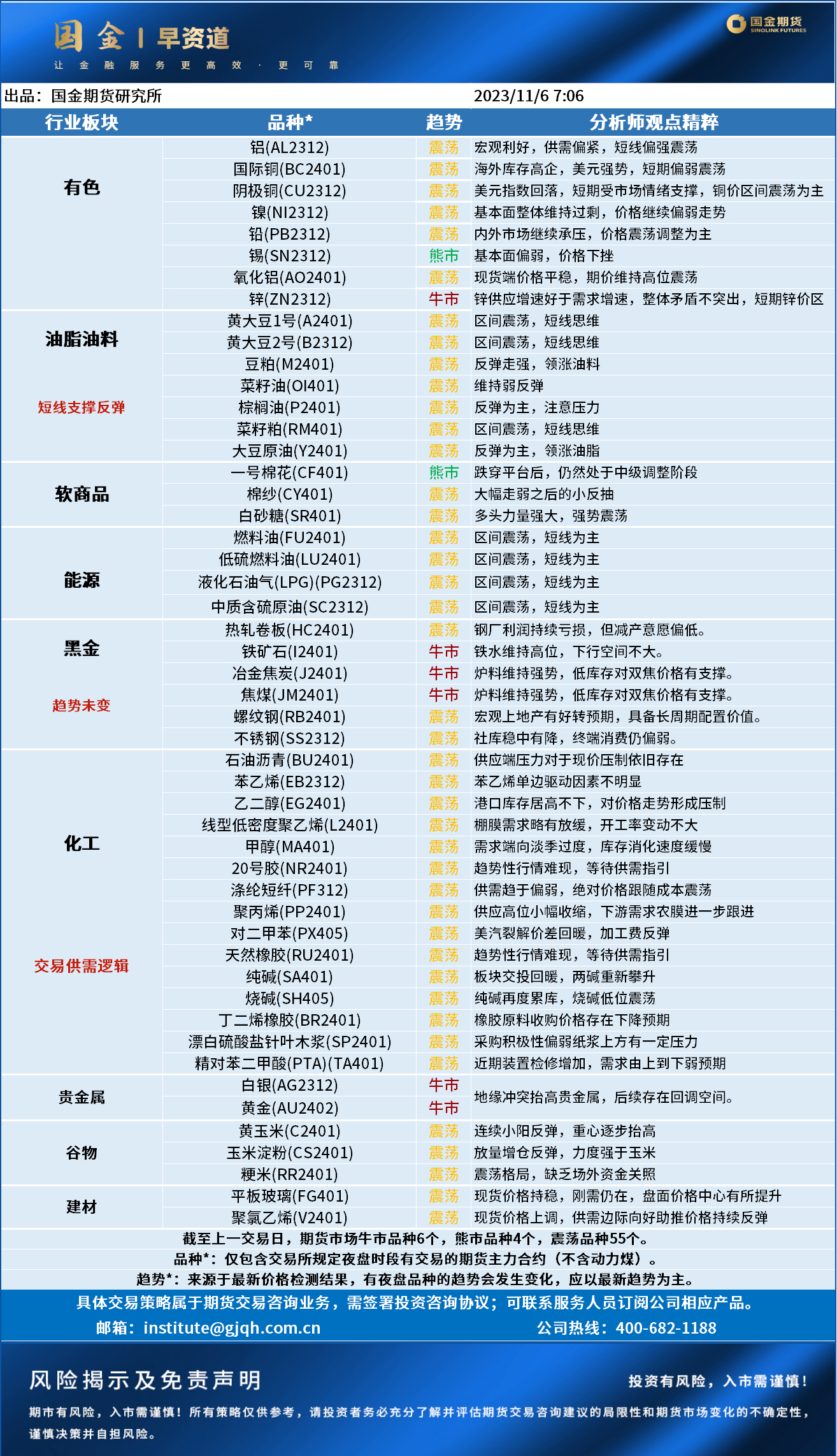 早资道1106.png