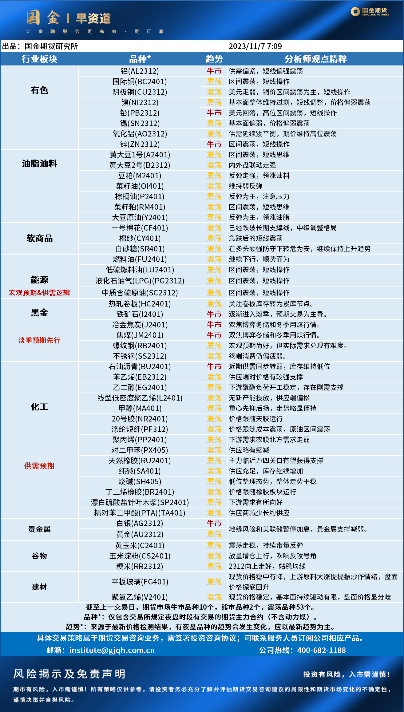 造纸自.png