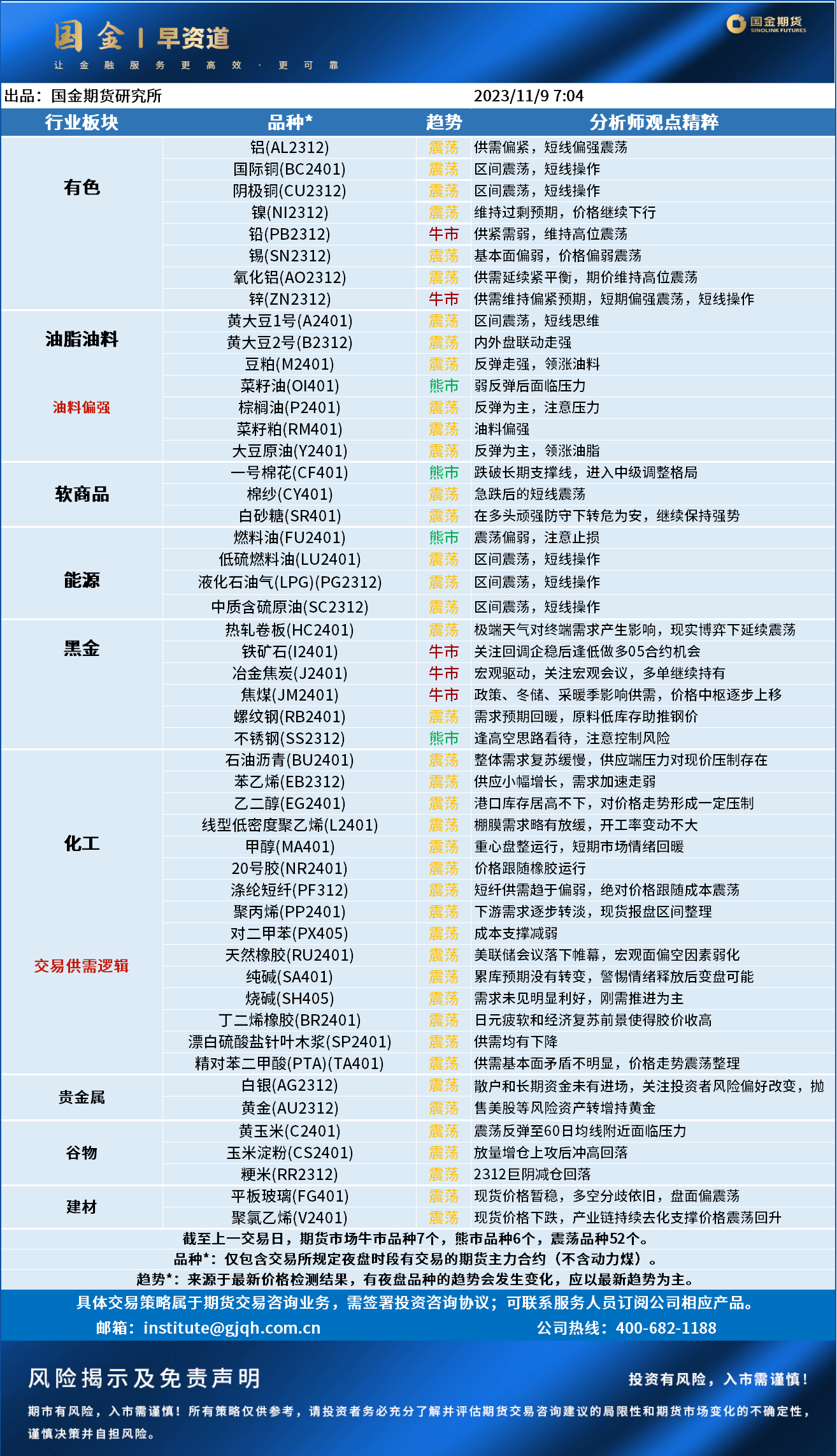 微信图片_20231109101908.png
