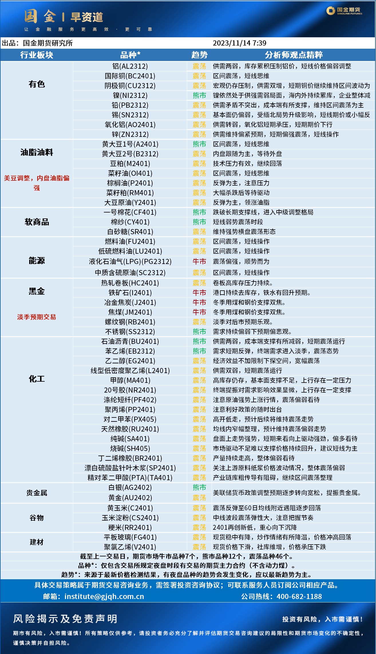 早资道1114.png