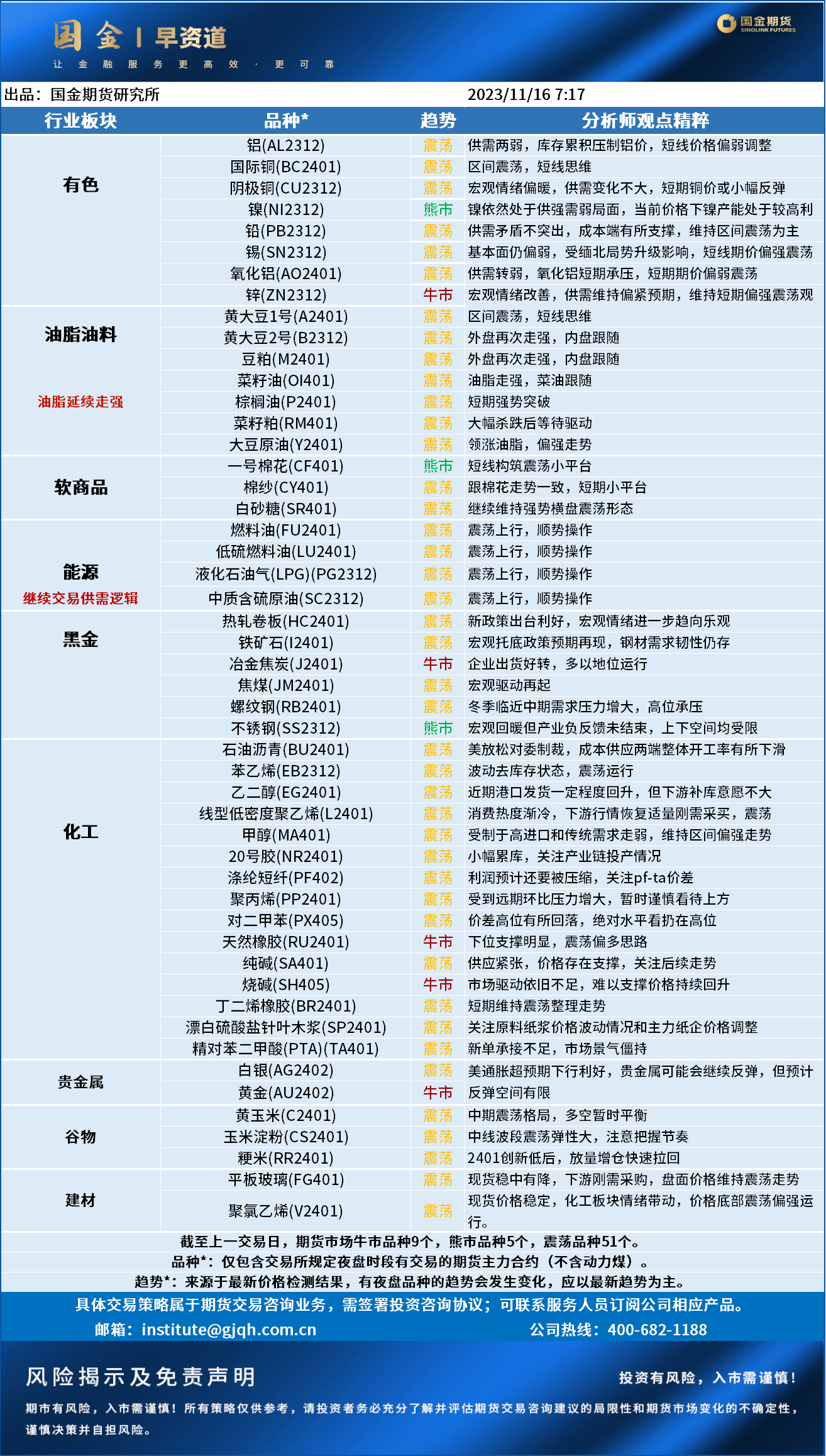 早资道1116.png