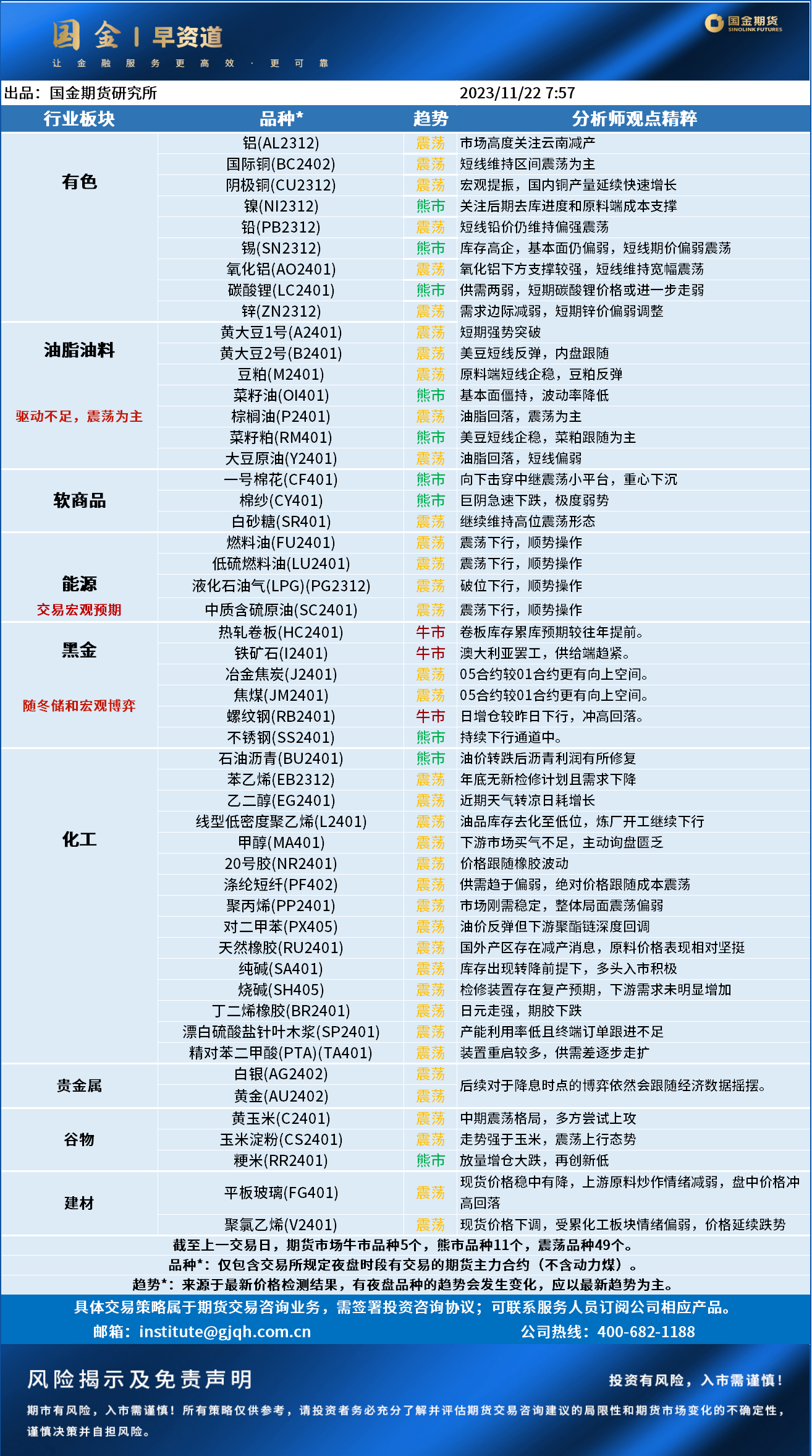 早资道.png
