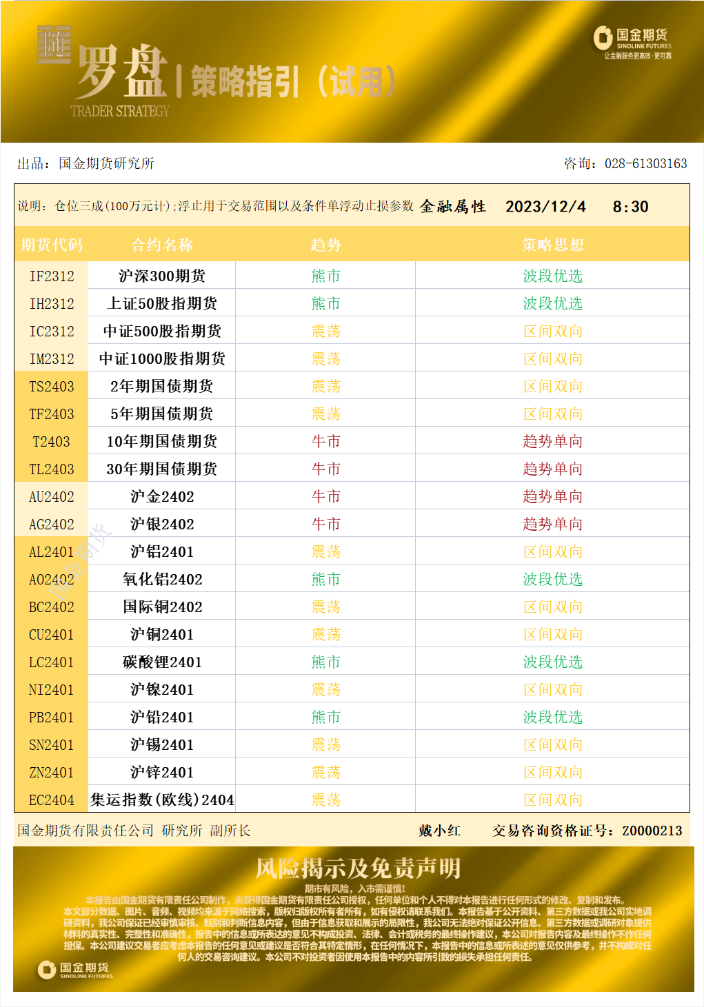 国金罗盘20231204.png