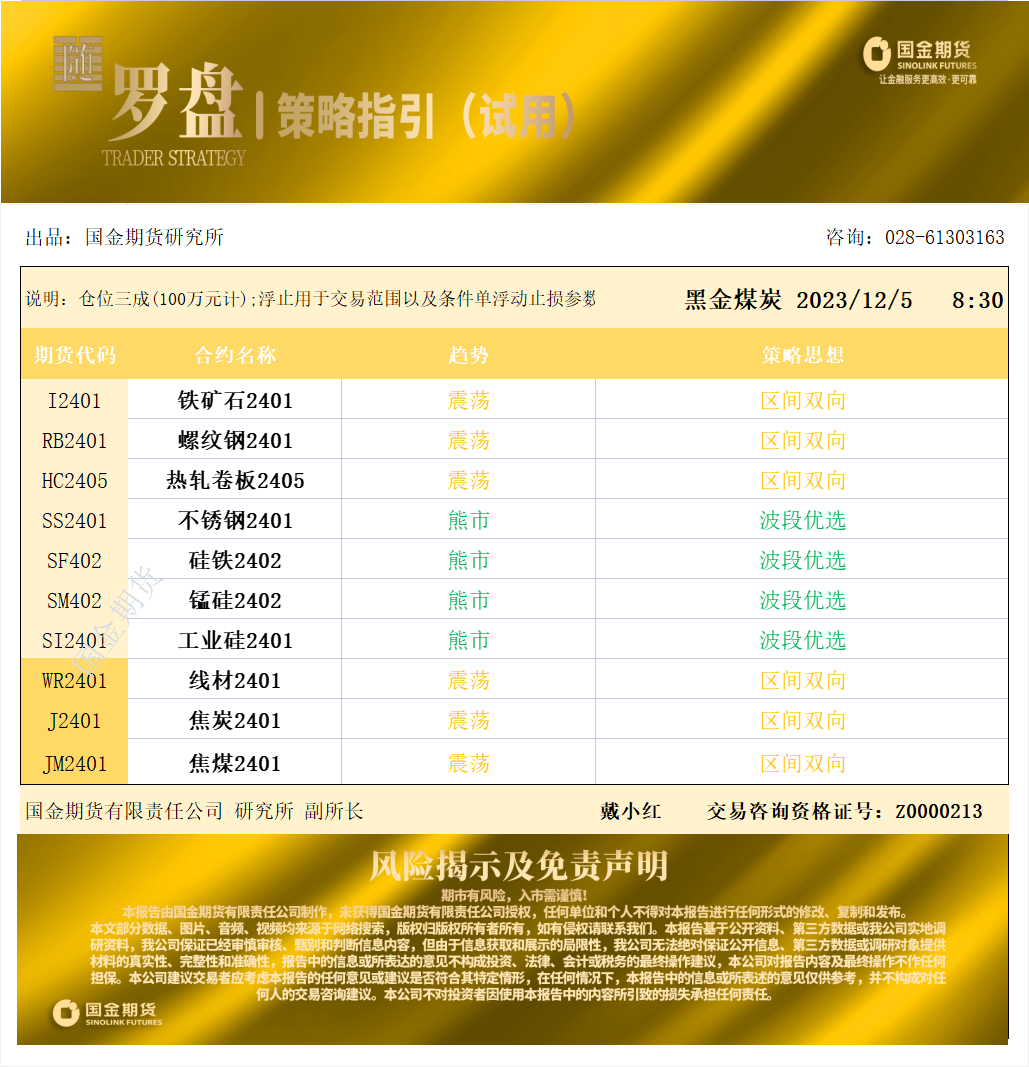 国金罗盘20231205.png