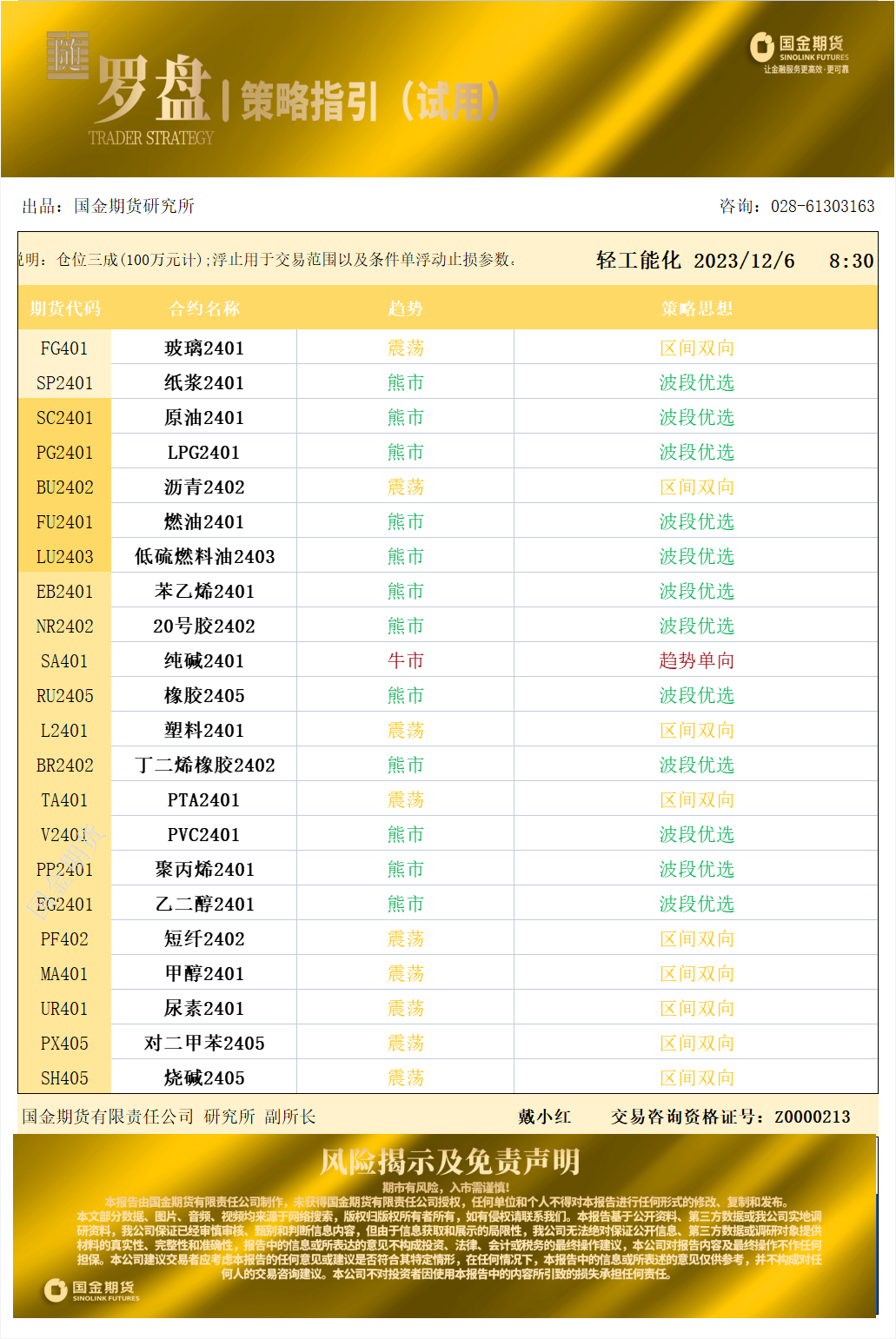 国金罗盘20231206.png