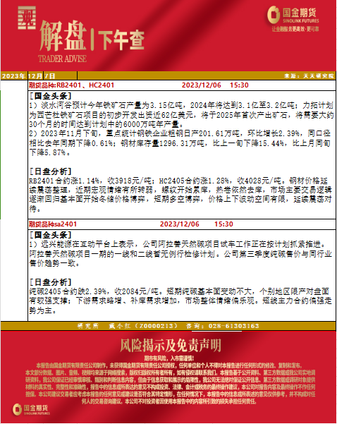 下午查.png
