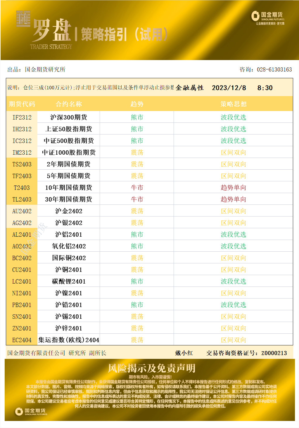 国金罗盘20231208.png
