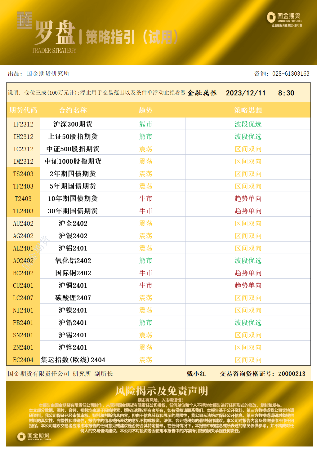 国金罗盘20231211.png