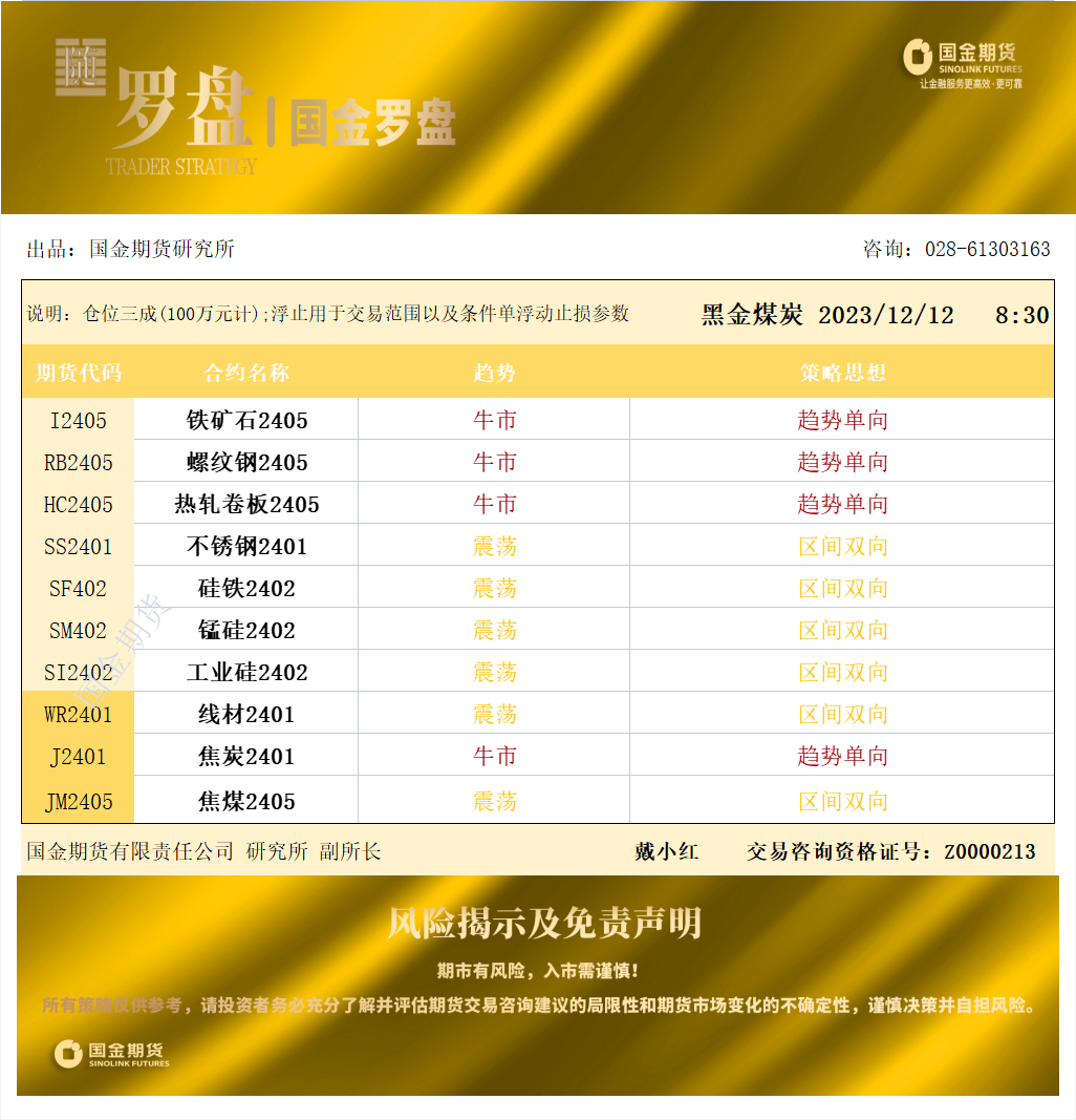 国金罗盘20231212.png