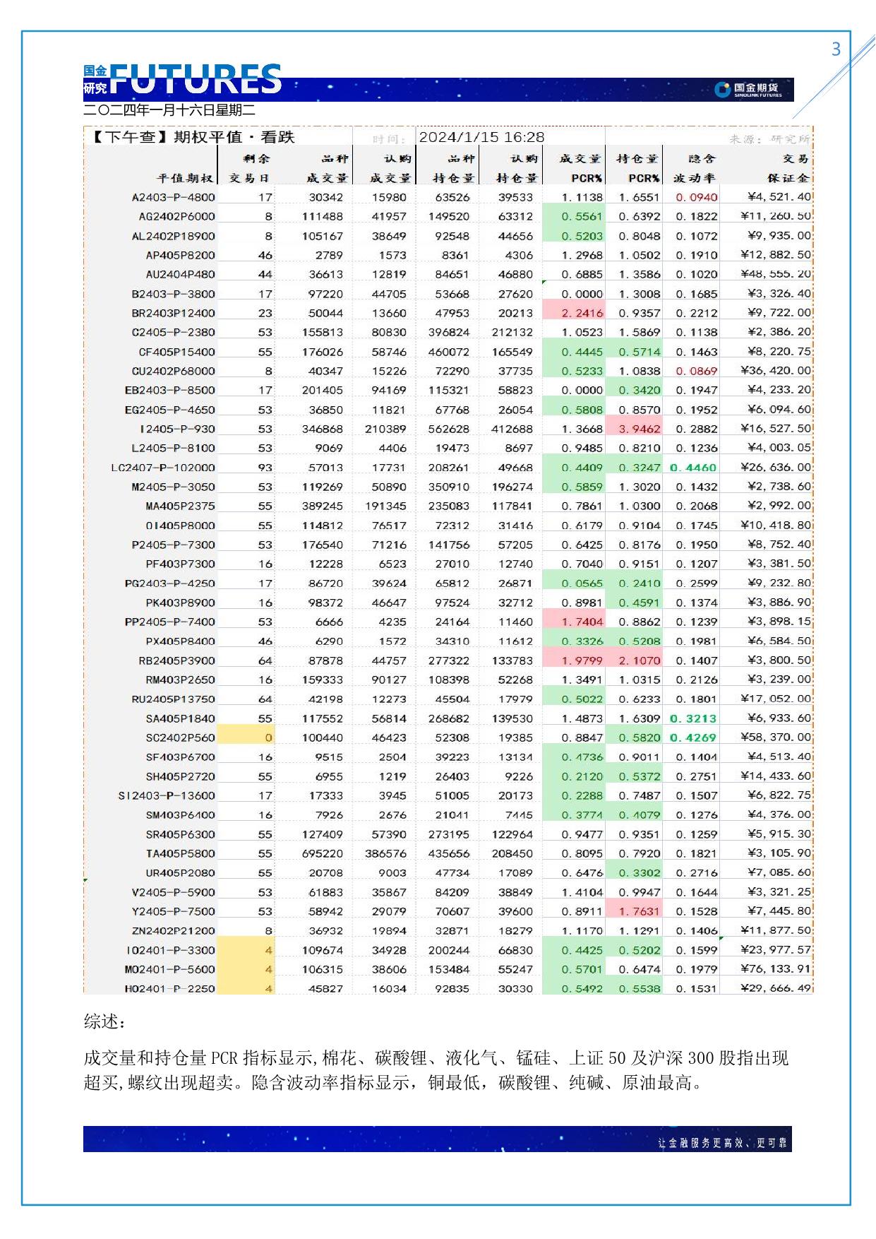 page3output.jpg