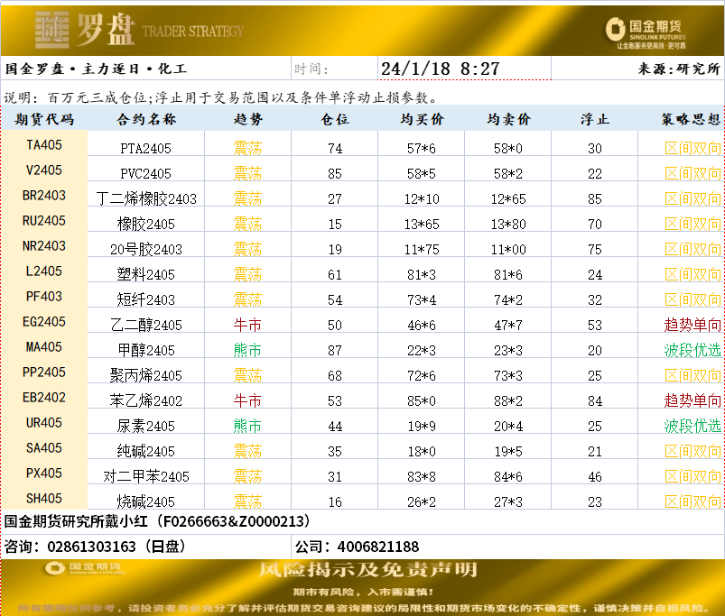 国金罗盘20240118.png