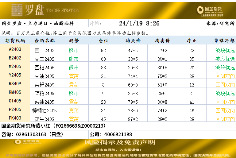 国金罗盘20240119.png