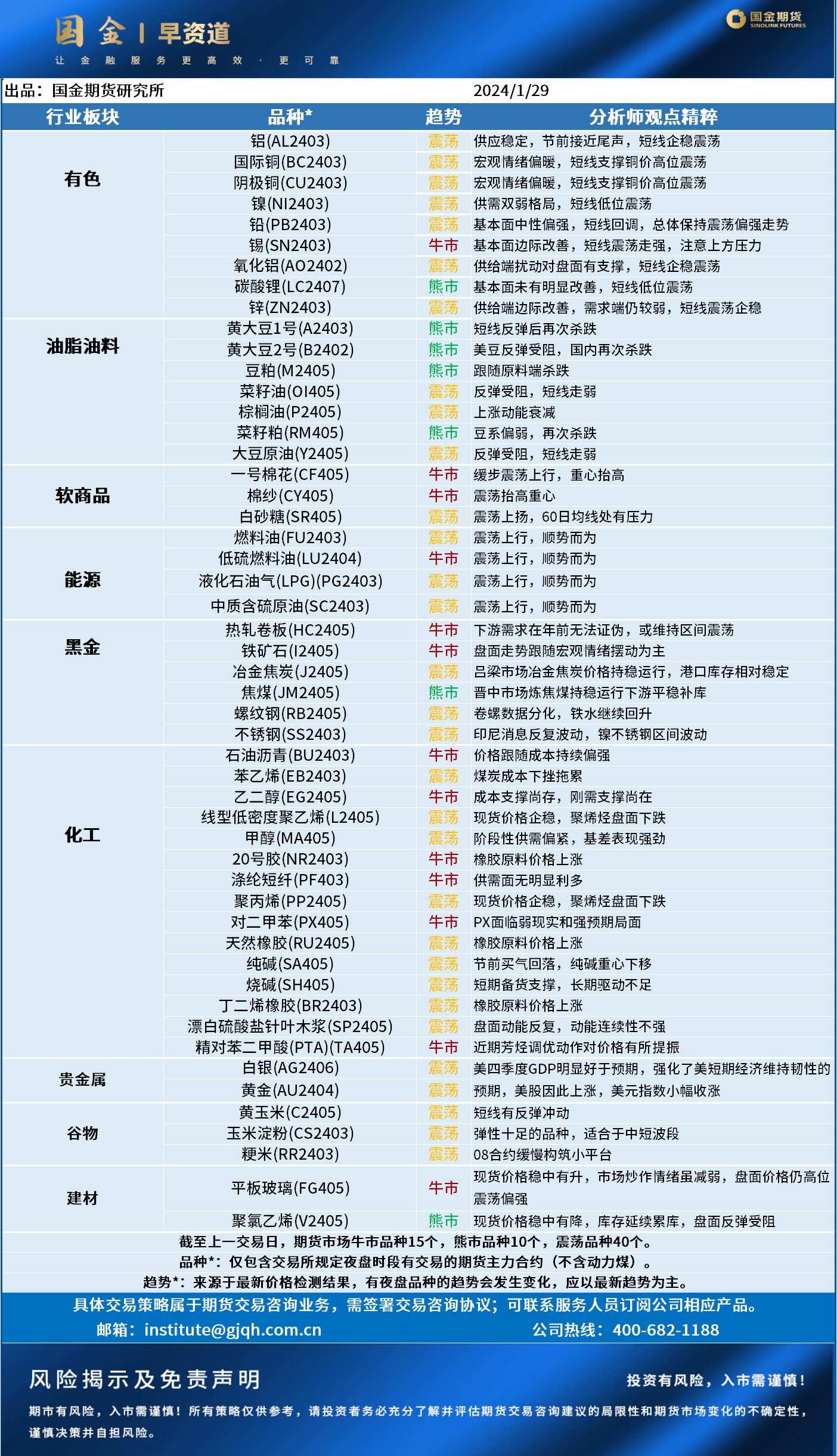 早资道.png