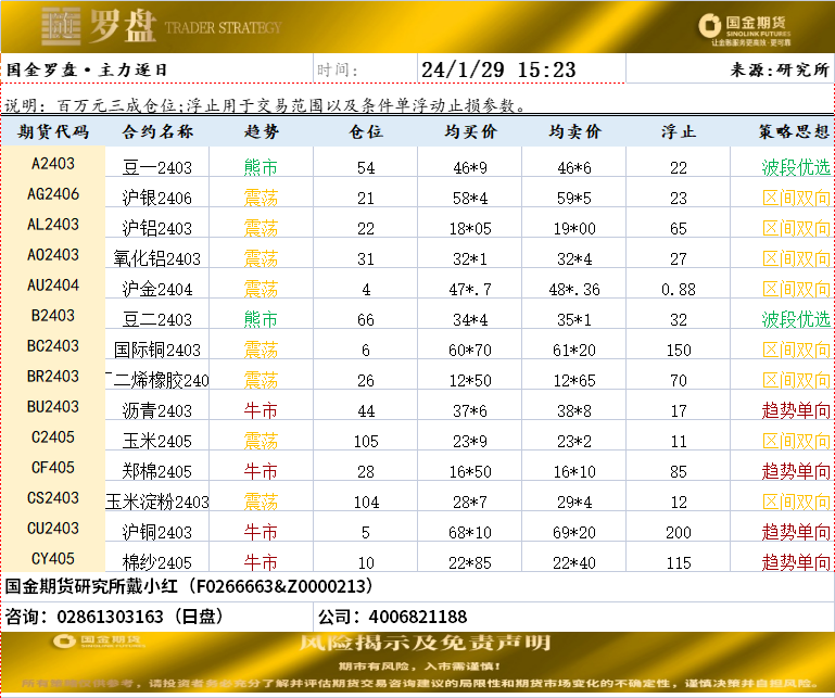 罗盘1.29.png
