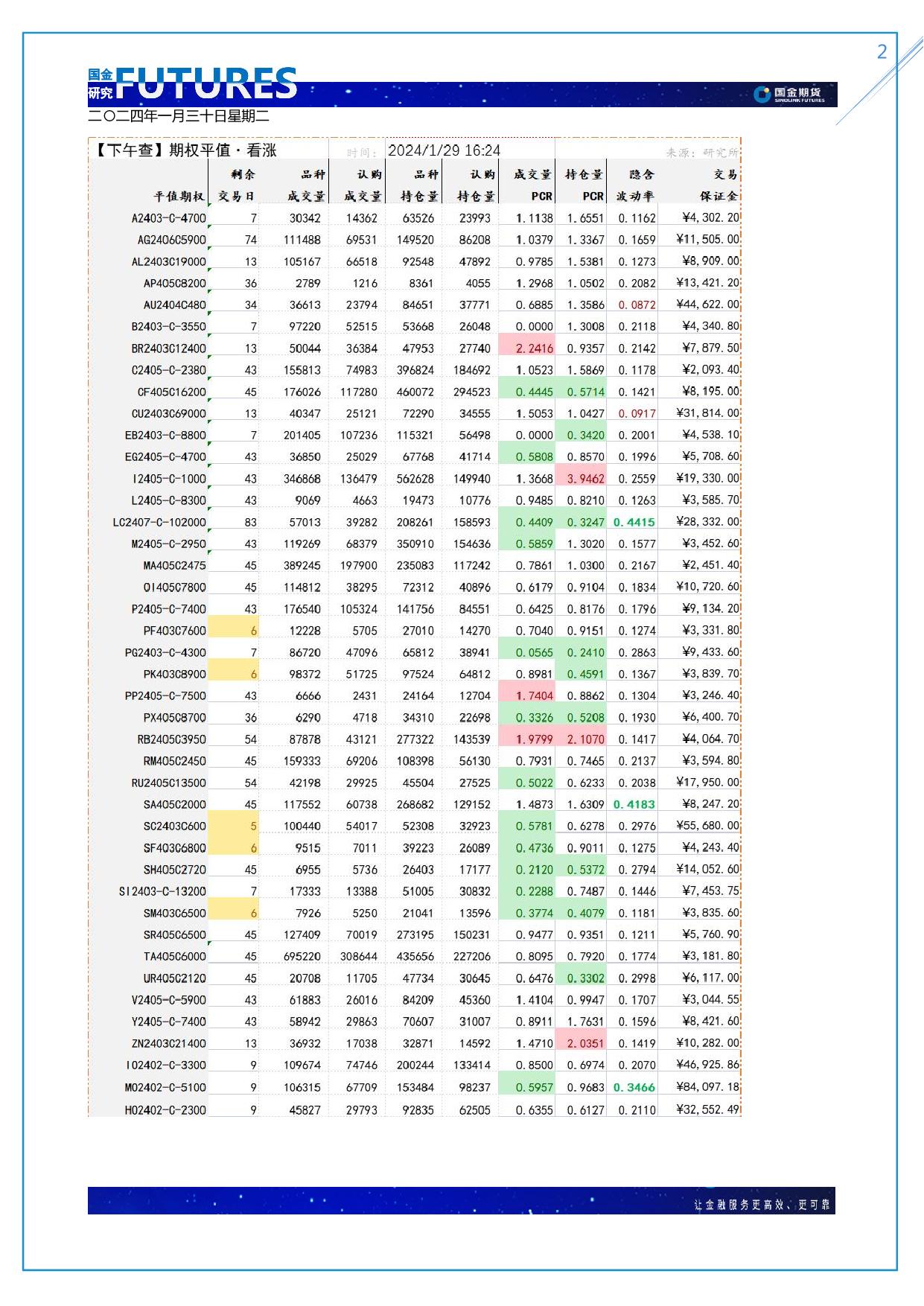 page2output.jpg