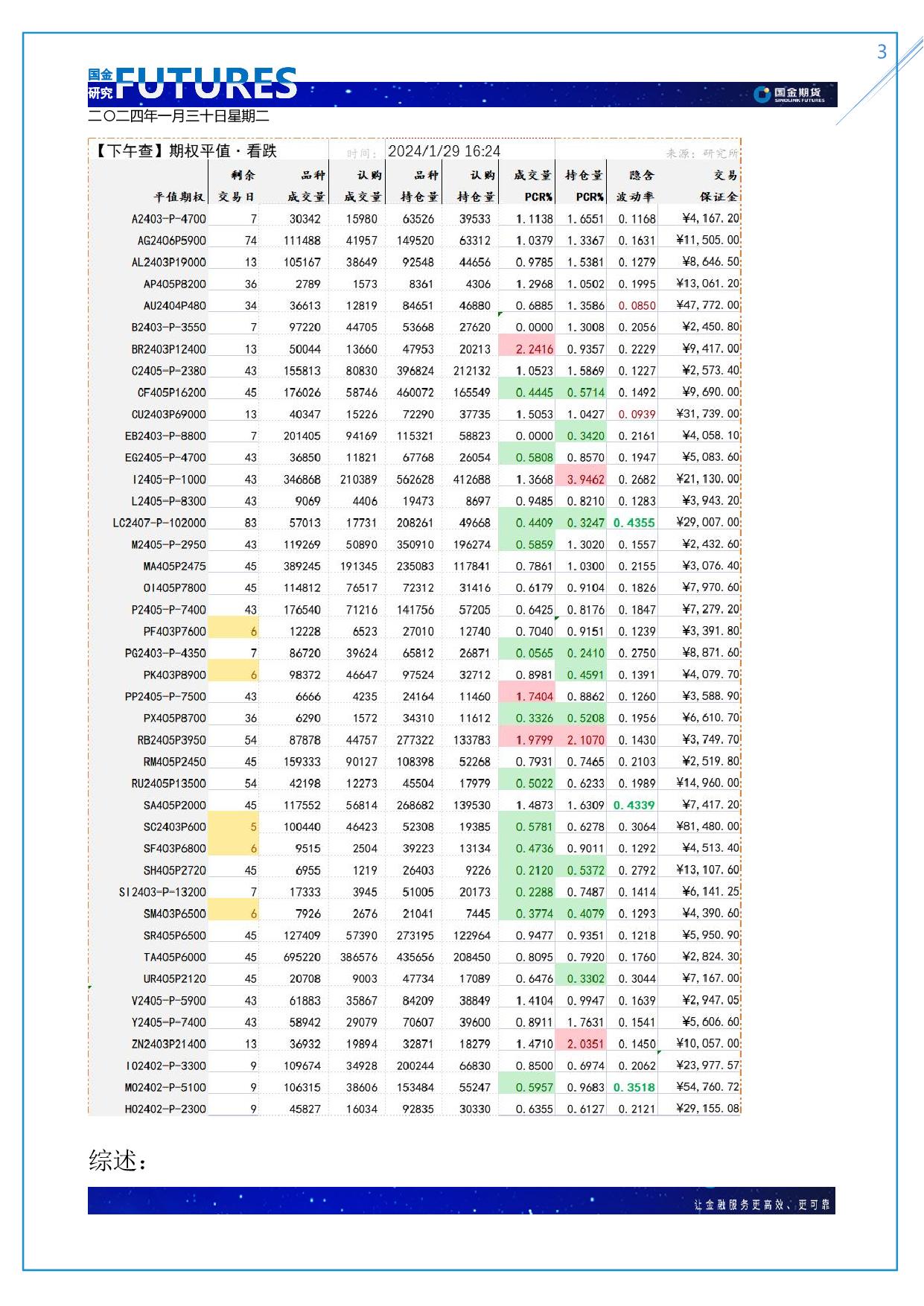 page3output.jpg