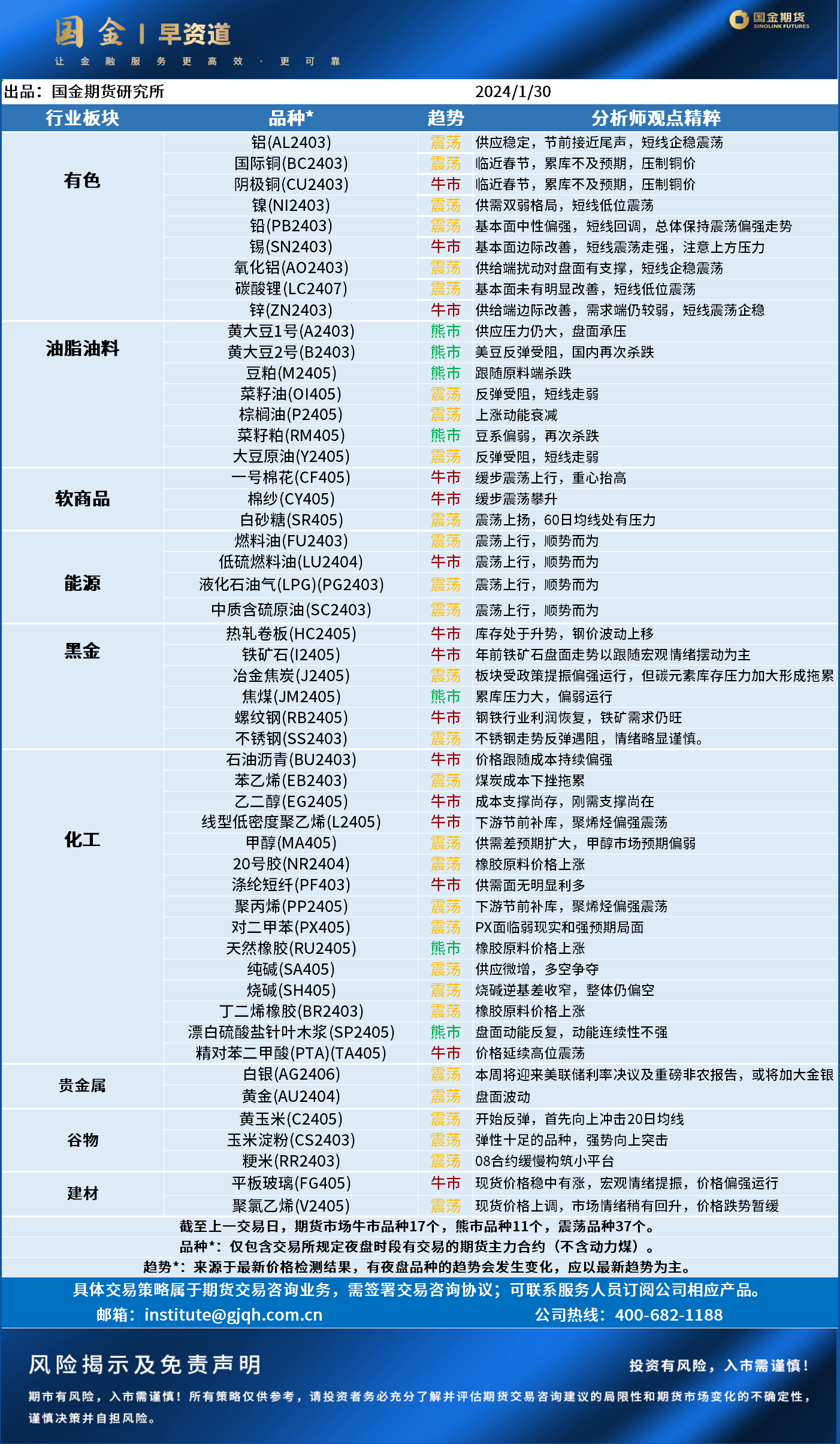 早资道.png