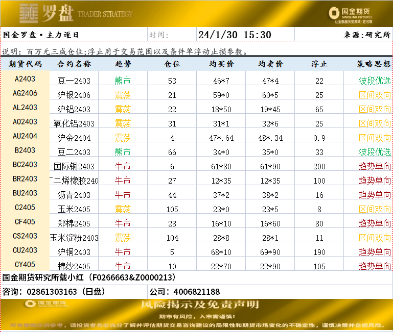 企业微信截图_17065999555996.png