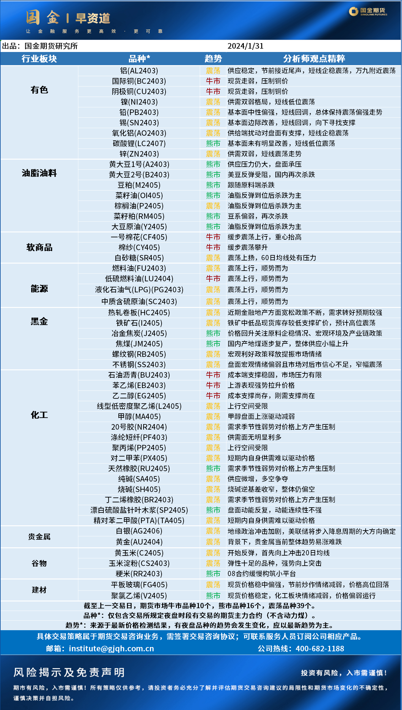 企业微信截图_1706601678767.png