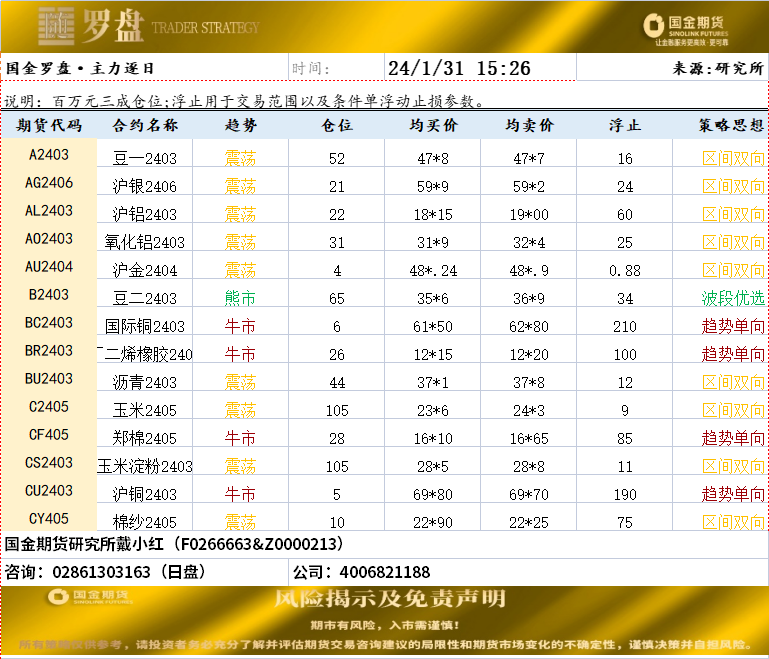 企业微信截图_17066861189999.png