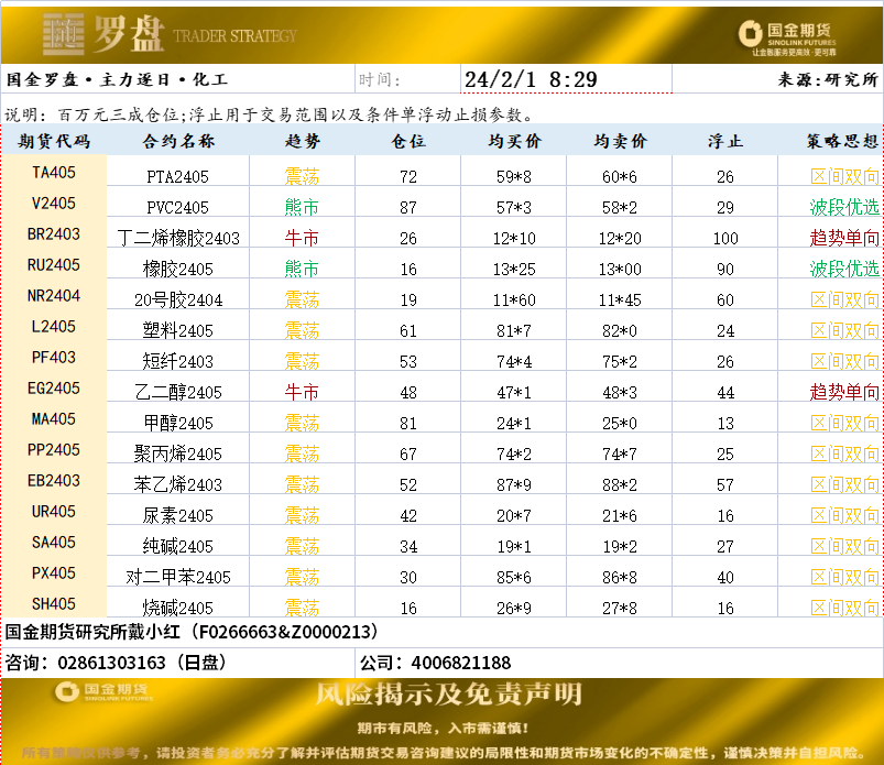 企业微信截图_17067474923861.png