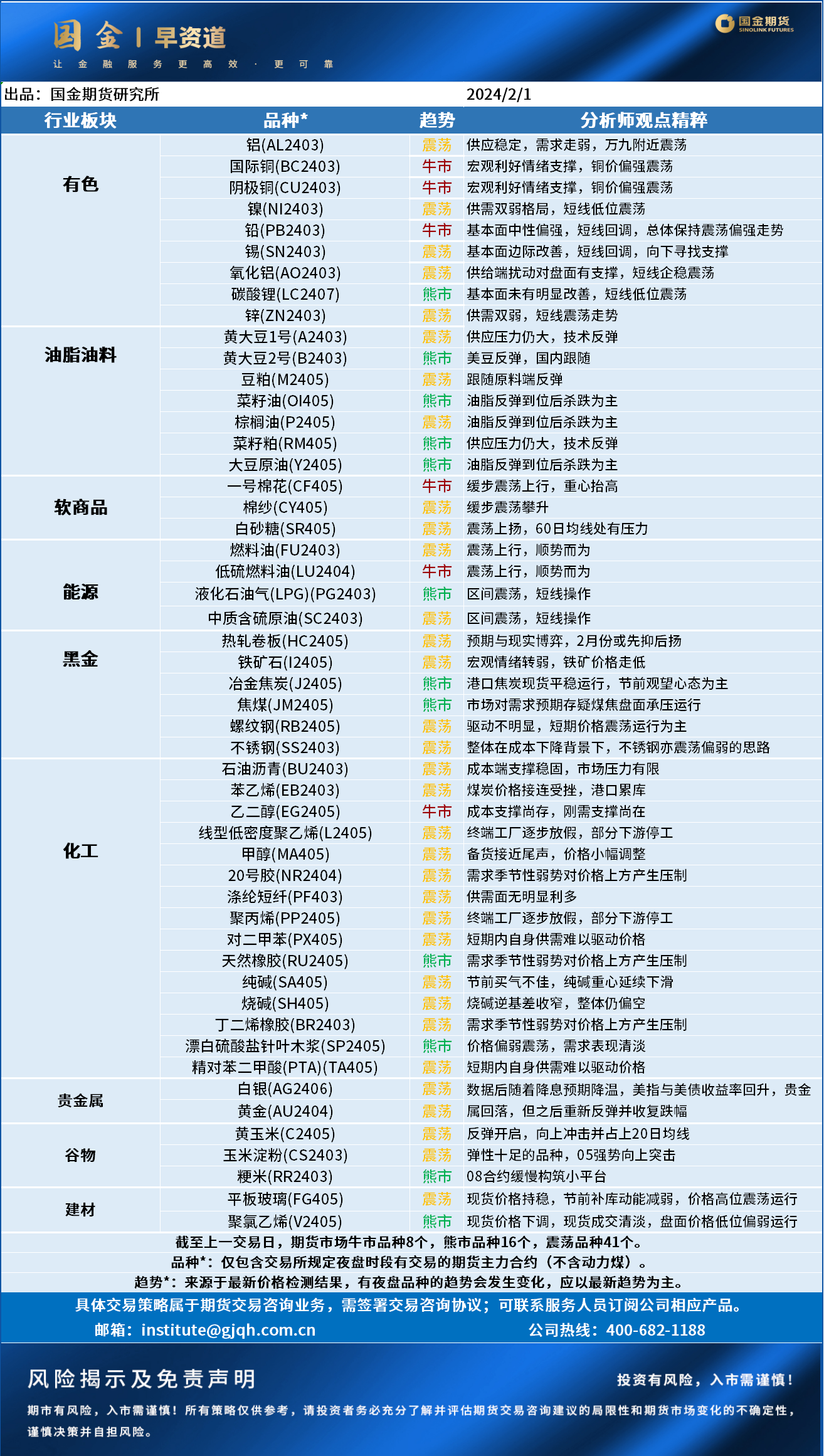 企业微信截图_17066878729684.png