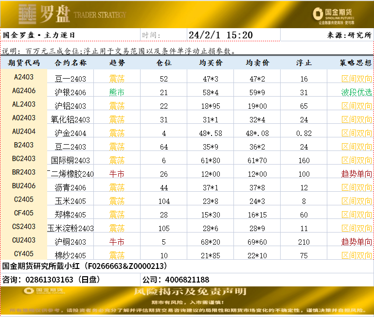 企业微信截图_17067722562335.png
