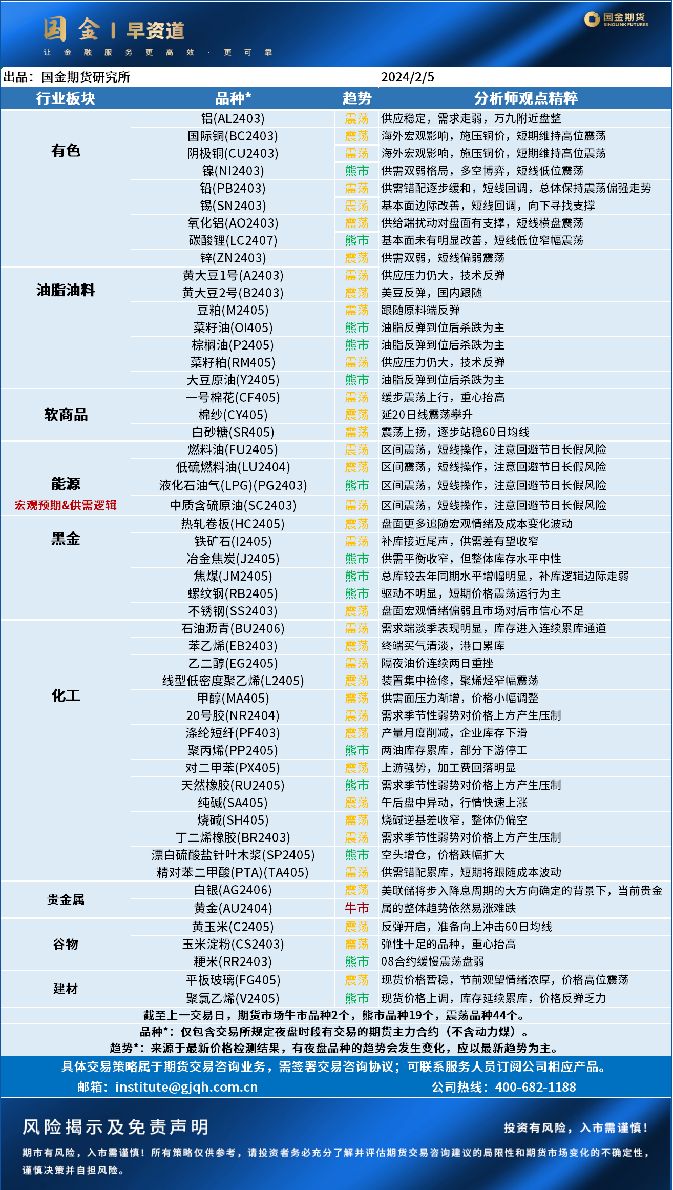 企业微信截图_17068608796306.png
