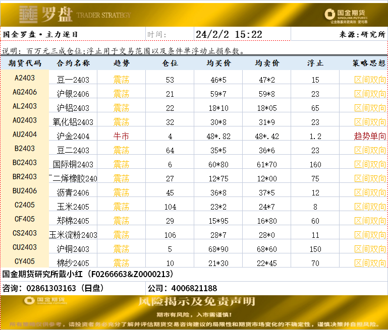 企业微信截图_17068586931062.png