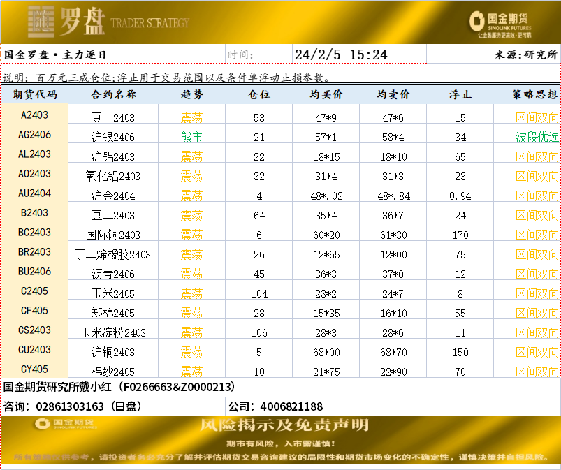 企业微信截图_17071179996966.png