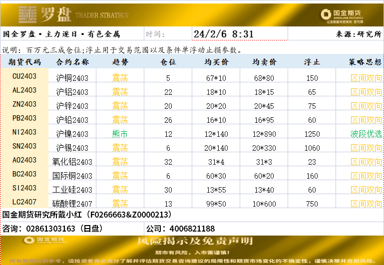 企业微信截图_17071796367922.png