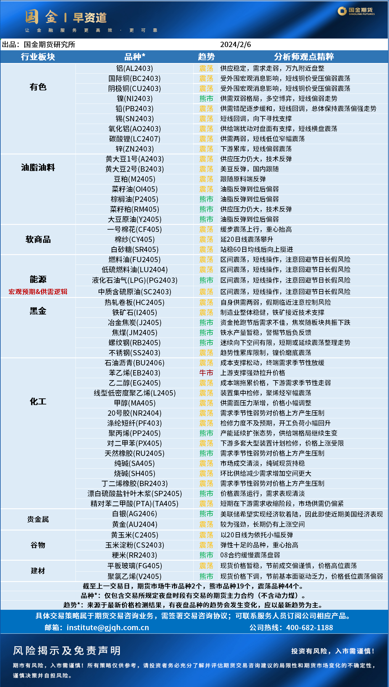 企业微信截图_17071202701203.png