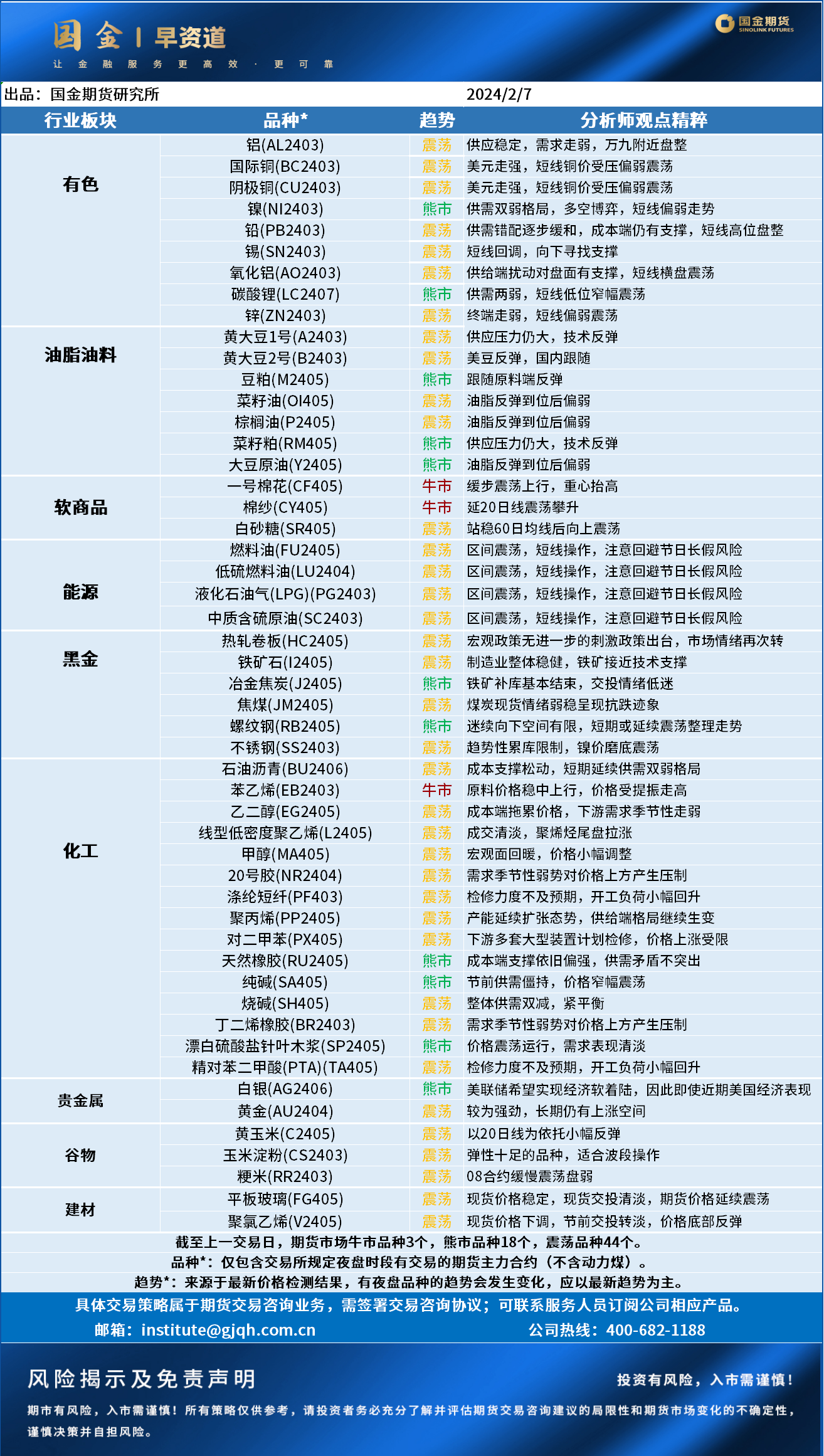 企业微信截图_1707207049156.png