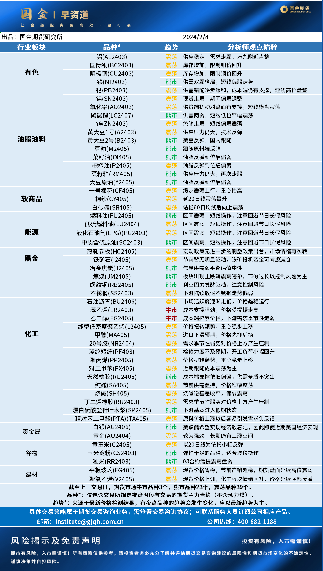 企业微信截图_17072929938056.png