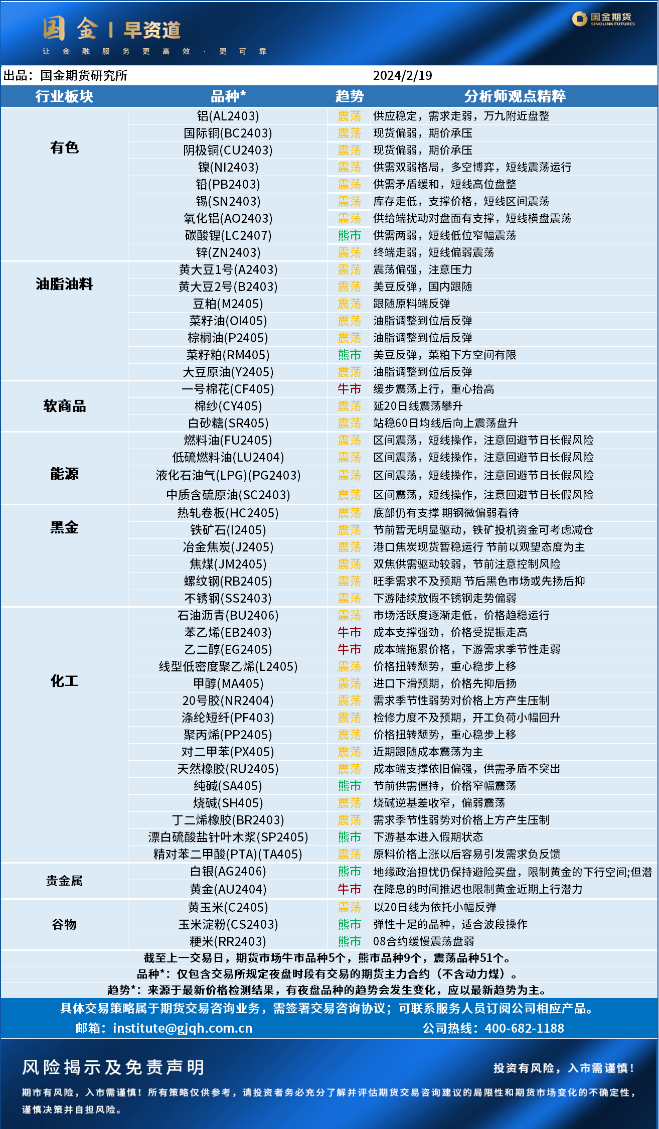 企业微信截图_17073828671743.png