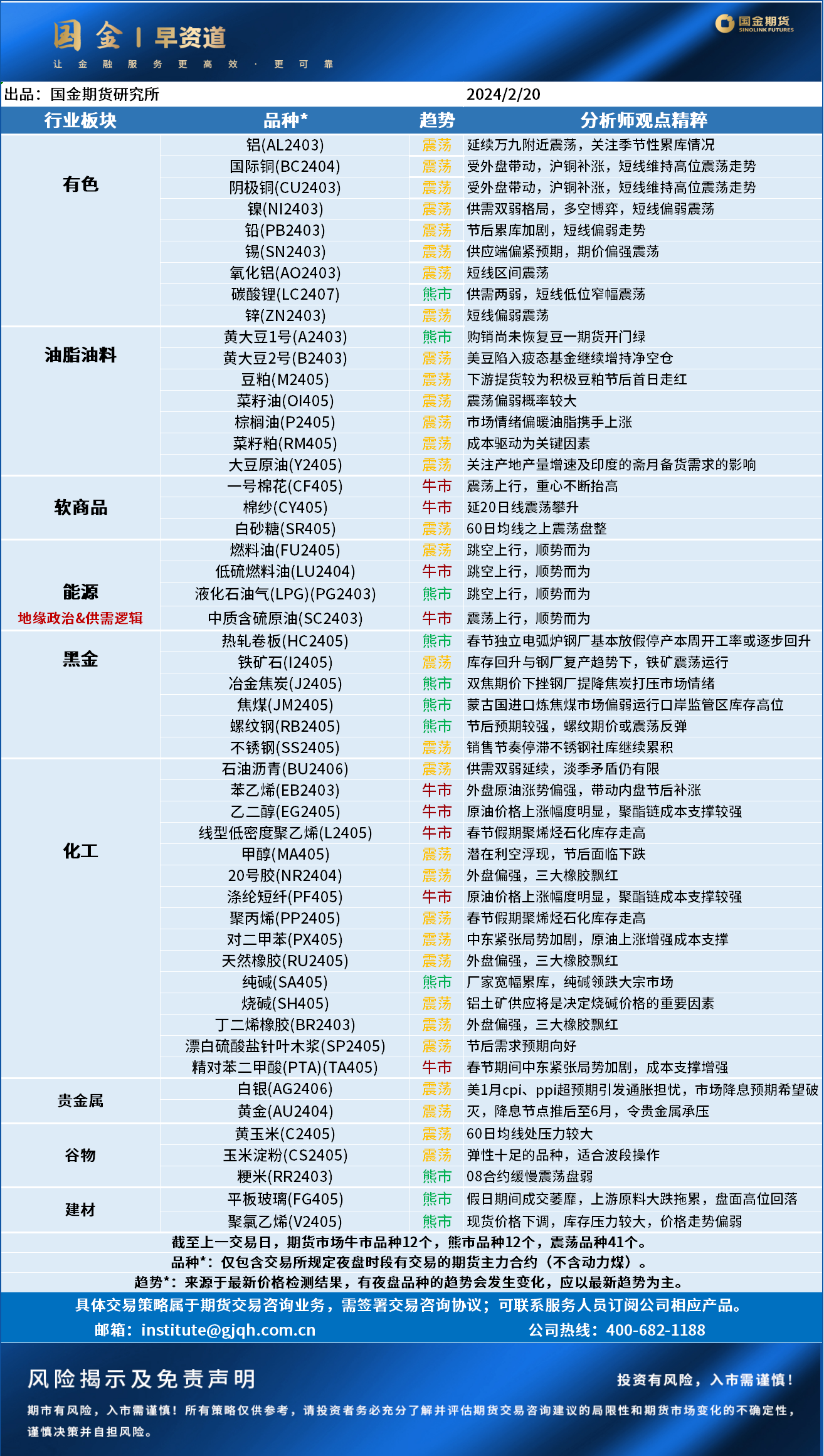 企业微信截图_17083301357604.png