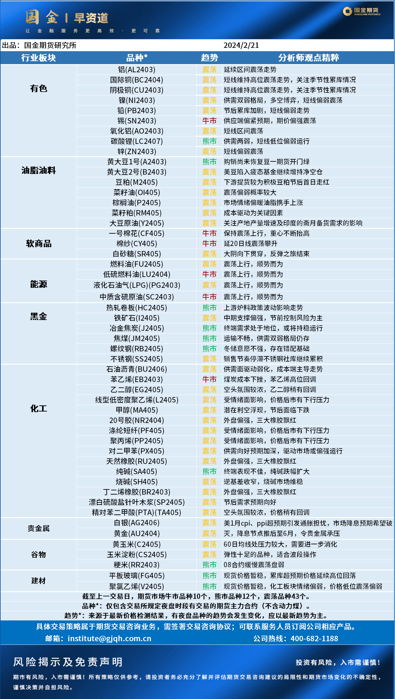 企业微信截图_17084160309093.png