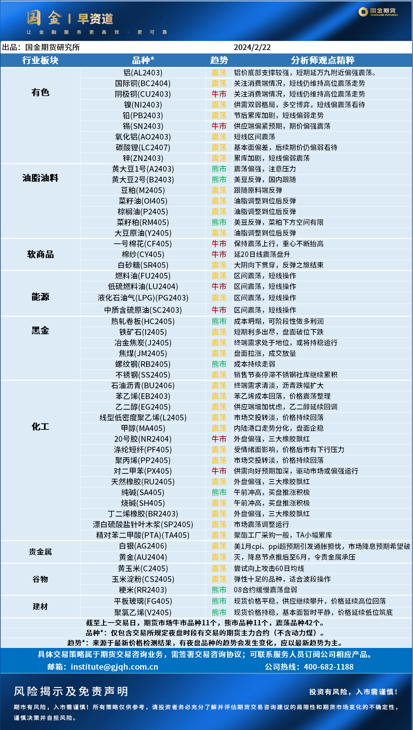 企业微信截图_17085021353242.png