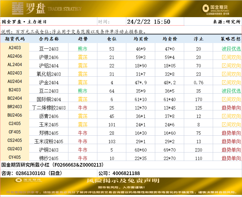 企业微信截图_17085884392941.png