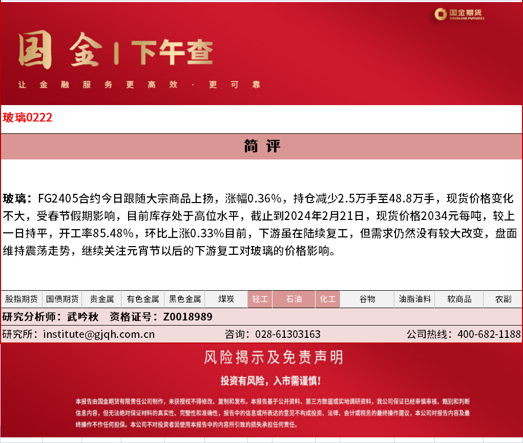 化工下午查.png