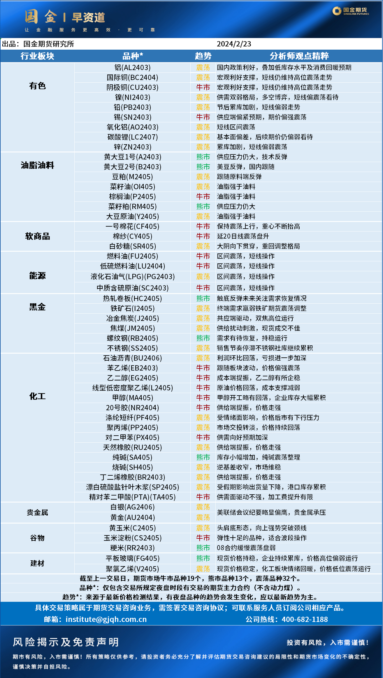 企业微信截图_17085893223621.png